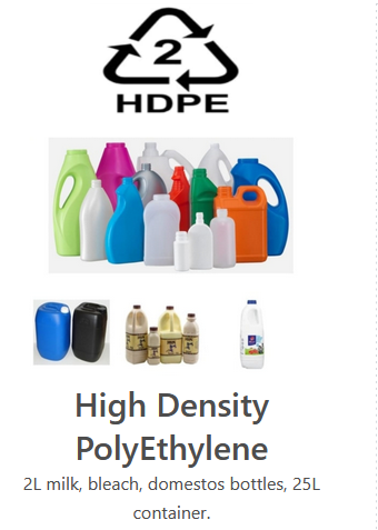 HDPE F